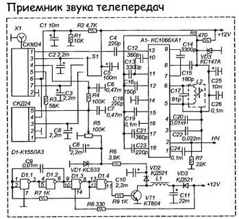 Тв селектор