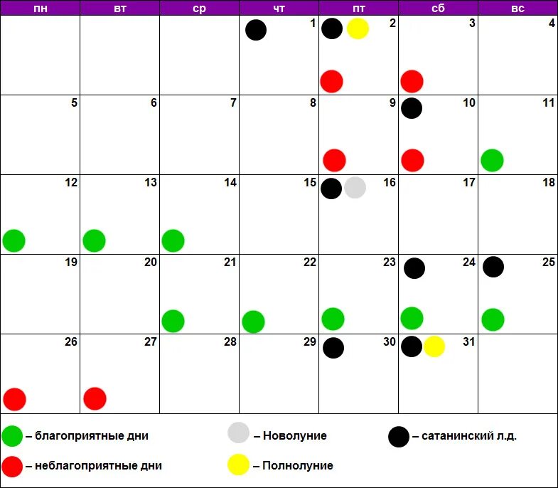 Лунные дни стрижек февраль. Календарь окрашивания волос. Окрашивание волос по лунному календарю. Лунный календарь окрашивания волос. Краска волос по лунному календарю.