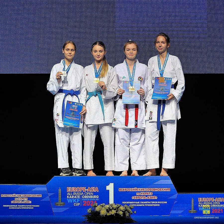 Каратэ оренбург. Чемпионы европы по карате список. Каратэ оренбург. Всесоюзные соревнования по карате европа азия в оренбурге. Европа азия оренбург каратэ 2024.