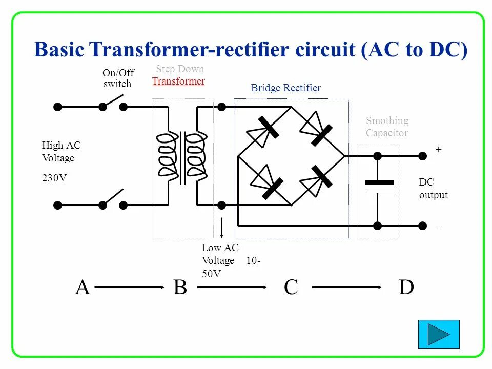 Transformers circuit