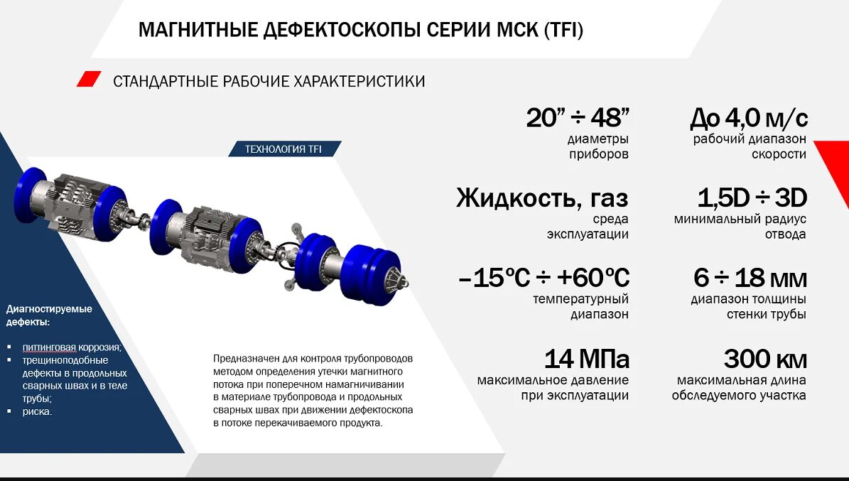 Магнитный дефектоскоп внутритрубный. Магнитный дефектоскоп для внутритрубной. Снаряд-дефектоскоп для внутритрубной диагностики. Магнитный дефектоскоп ПМД-70 чертеж.