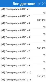 Температура в автоматической коробке