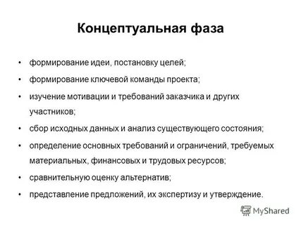 Фаза проекта это
