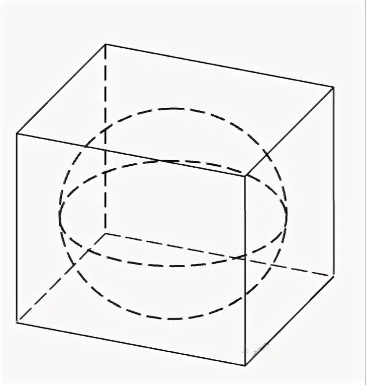 Шар вписанный в прямоугольный параллелепипед. Шар описанный около Куба. Куб вписан в шар. Куб описан около сферы. Куб вписанный в сферу.