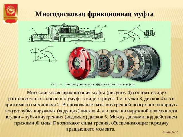 Муфта фрикционная передача. Муфта фрикционная передача. Фрикционная муфта решетки рто. Муфта предохранительная фрикционная дисковая. Муфта фрикционная компас 3д.