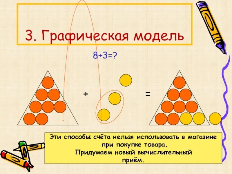 Графические модели в математике. Графическая модель числа. Графическая модель числа 2 класс. Графические модели цифр.