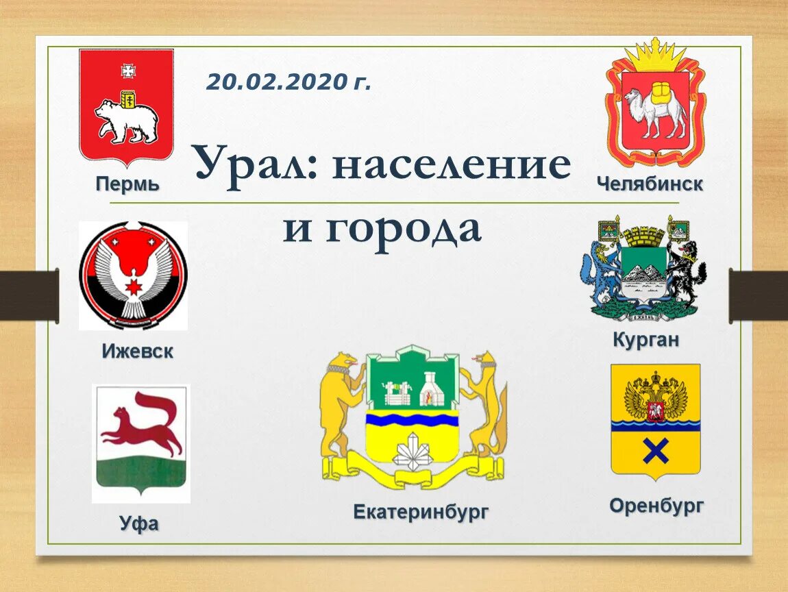 Город на урале 9. Урал население и города. Население Урала кратко. Население Урала 9 класс. Урал население и города 9 класс.