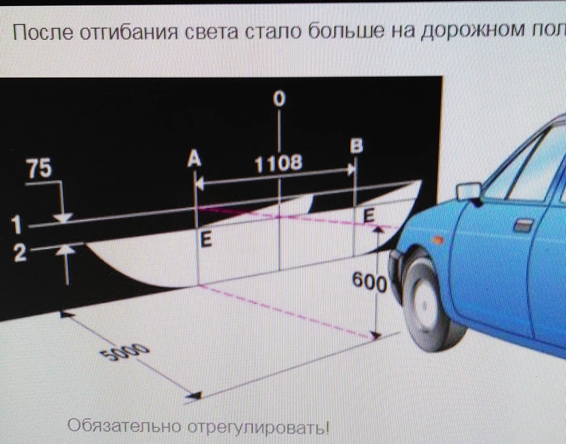 Купить регулировку фар. Регулировка ближнего света фар ВАЗ 2110. Регулировка света фар ВАЗ 2110 бош. Схема регулировки света фар ВАЗ 2110. Правильная регулировка фар ближнего света ВАЗ 2110.