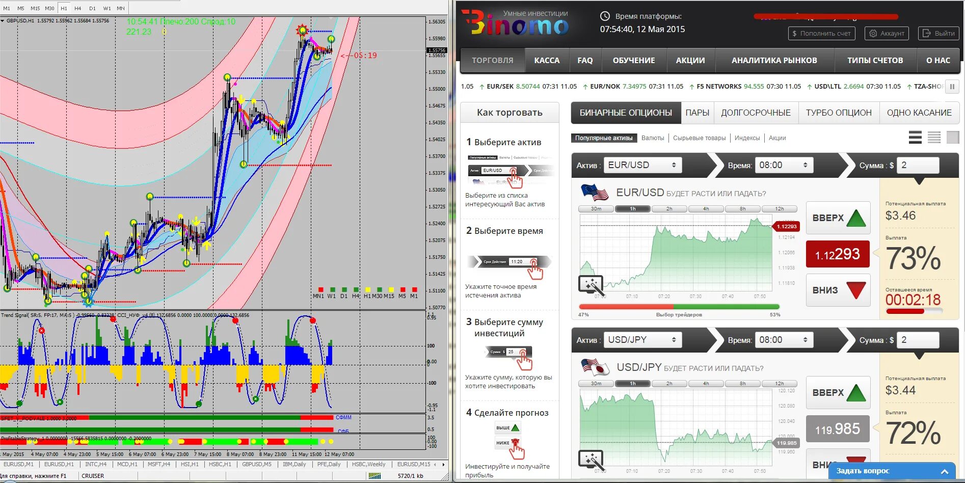 Приложение для торговли бинарными опционами. Профили опционных стратегий. Софты для бинарных опционов. Конструктор опционных стратегий. Прогноз на 5 мая