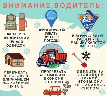 Что делать перед дорогой