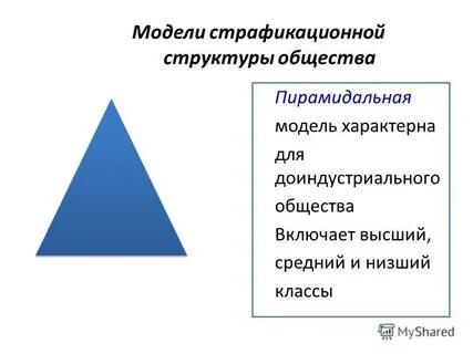 Модели социальной структуры