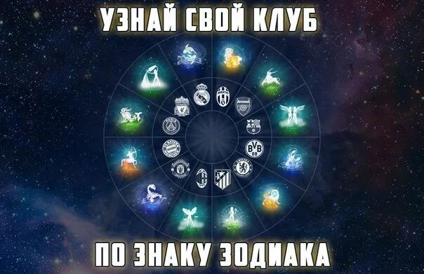 Тест твой зодиак. Супер силы знаки зодияк. Сцперсилы по знаку зодиака. Магия по знаку зодиака. Самый умный знак зодиака.