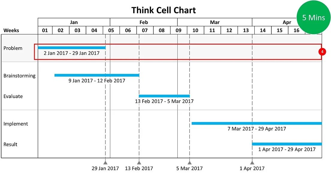 Think cell. Диаграммы think Cell. Think Cell Chart. График think Cell. Think Cell программа.
