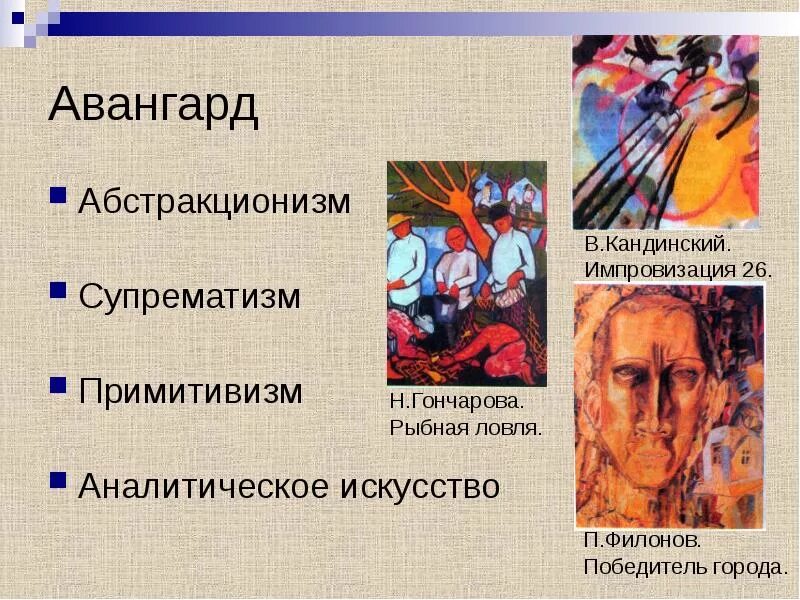 Русский Авангард в литературе 20 века. Авангард направление в искусстве. Авангардная живопись 20 века. Абстракционизм в искусстве представители. Направление в искусстве противопоставляющее себя реализму