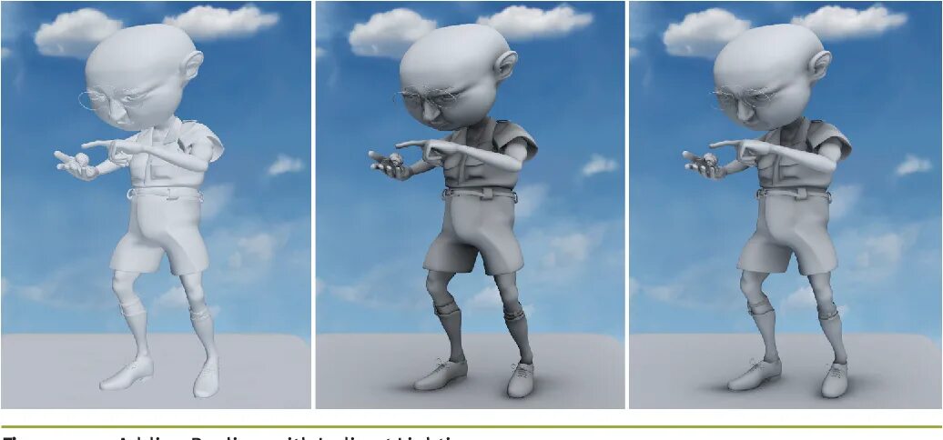 Эмбиент в литературе. Оклюжен. Ambient occlusion в иллюстрации туториал. The mars environmental dynamics analyzer. Ambient dynamic.