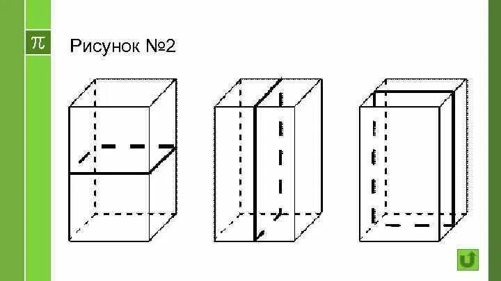 У двух параллелепипедов одинаковые объемы