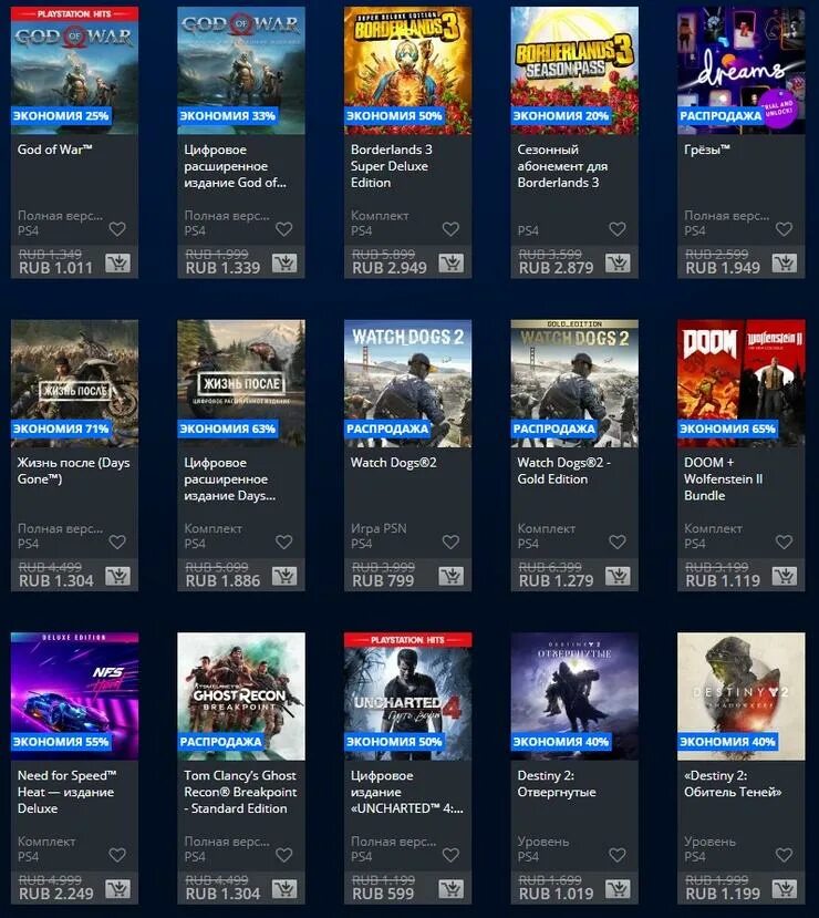 Игры на пс без подписки. Список игр. Популярные игры на ПК. Игры на ПС список. PLAYSTATION 4 список игр.