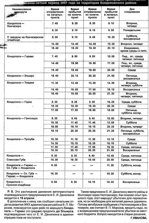 расписание пригородных автобусов петрозаводск кондопога. расписание автобусов кондопога петрозаводск ип данилкин. расписание вокзала кондопога. летнее расписание пригородных автобусов петрозаводск 2022. расписание пригородных автобусов петрозаводск.