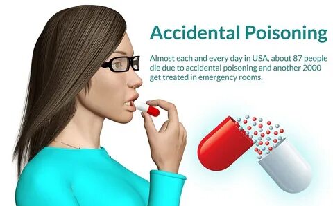 Poisoning first aid