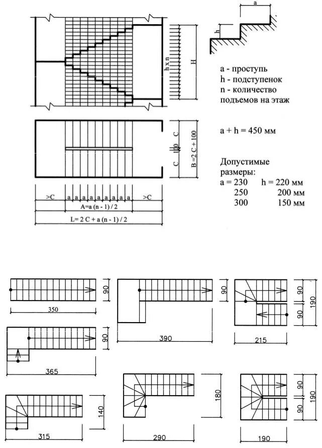 Лестница проступь и подступенок. Ширина ступени подступёнок 220. Лестница поступента проступь. Лестница с фризовыми ступенями чертеж. Проступи и подступенки размеры.