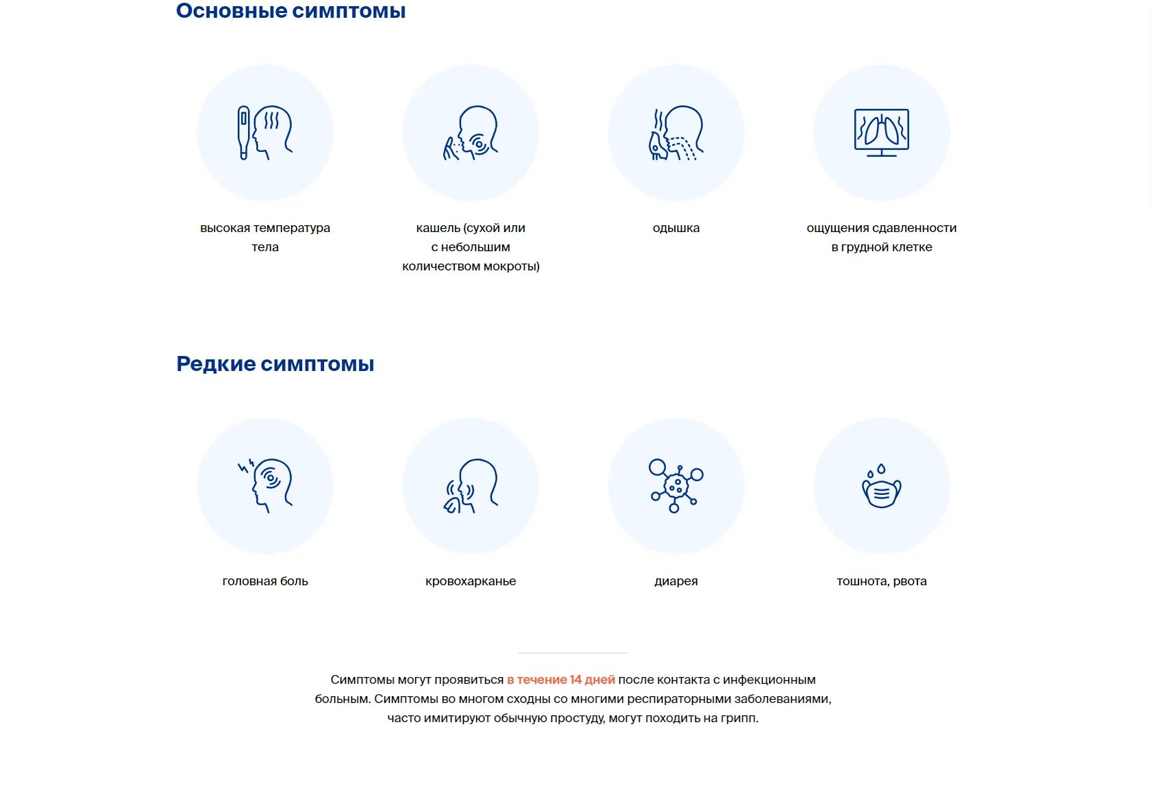 Новые признаки коронавируса у человека. Основные симптомы коронавирусной инфекции. Редкие симптомы коронавируса. Основные симптомы коронавируса у взрослых. Клинические признаки коронавируса.