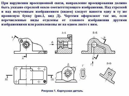 Виды направляющих линий