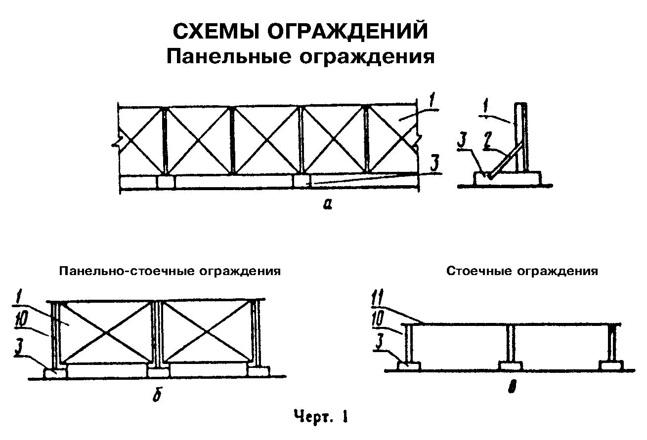 Инвентарное ограждение строительной площадки чертеж. Конструкция ограждения строительной площадки чертеж. Схема демонтажа ограждения. Стоечное ограждение схема.