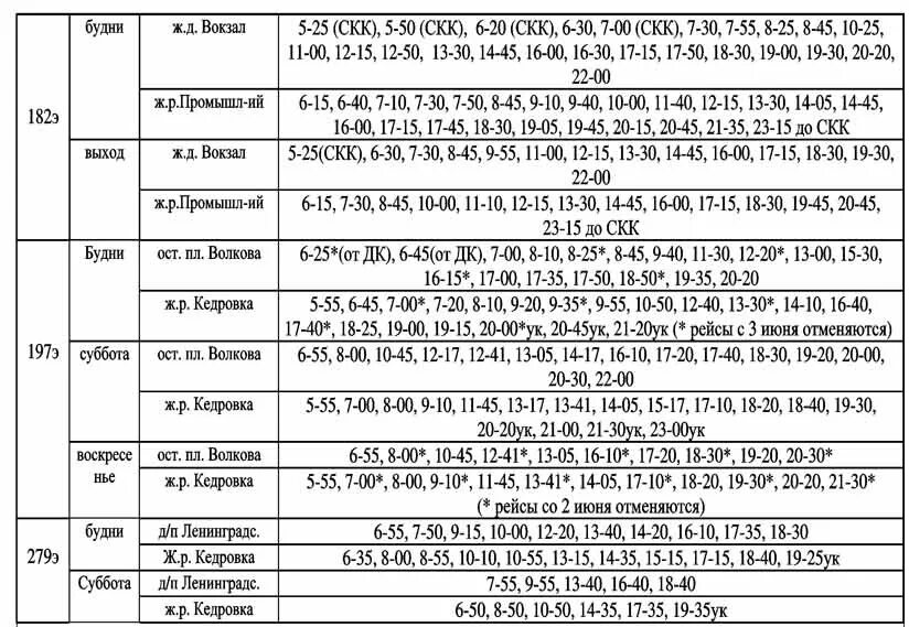 УЕЗТУ Кемерово расписание пригородных автобусов 2021. Расписание автобуса 179 Кедровка Кемерово. Расписание автобусов Кедровка Кемерово 197э. Расписание автобуса 179э Кемерово Кедровка.