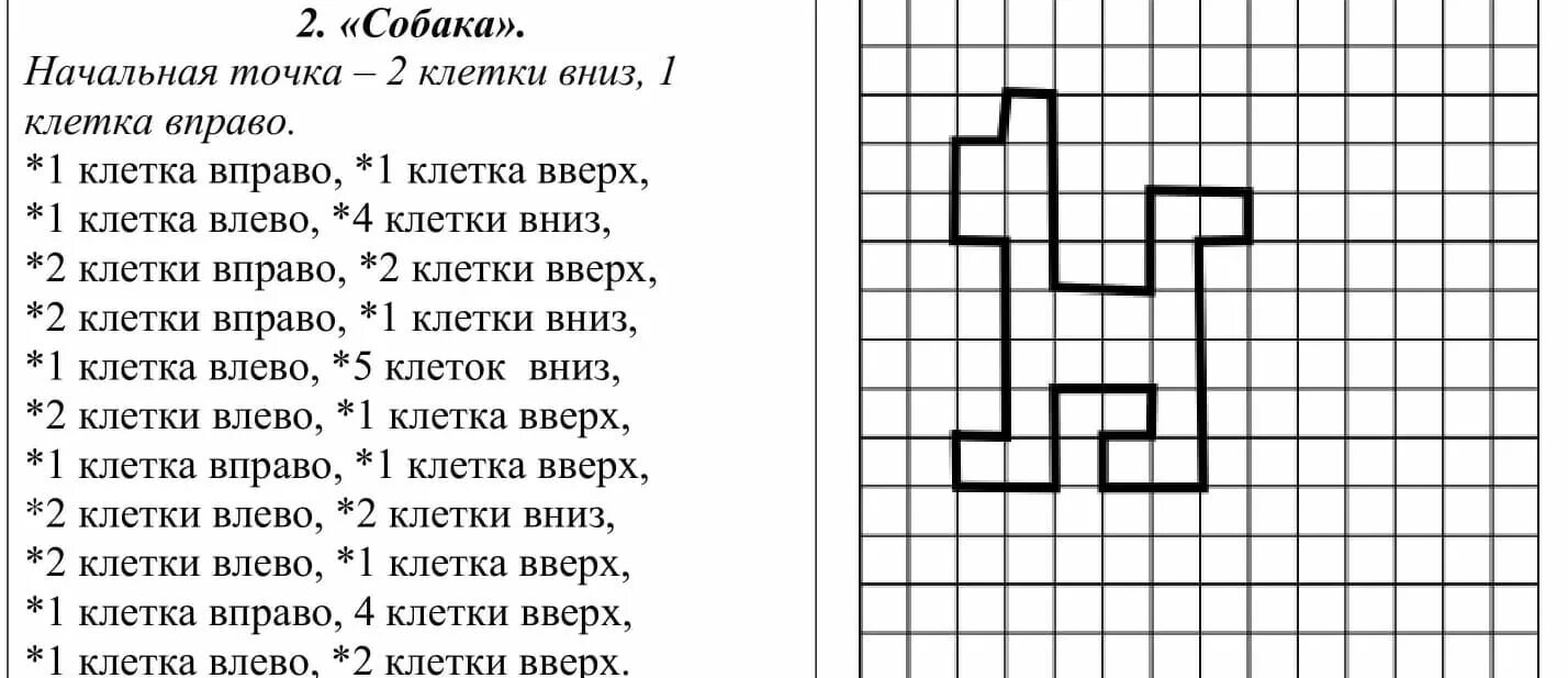 Влево вправо влево влево вправо speed. Задания для дошкольников графический диктант для дошкольников. Задания для дошкольников графический диктант. Математический диктант по клеточкам для дошкольников собака. Математический диктант собачка для дошкольников по клеточкам.