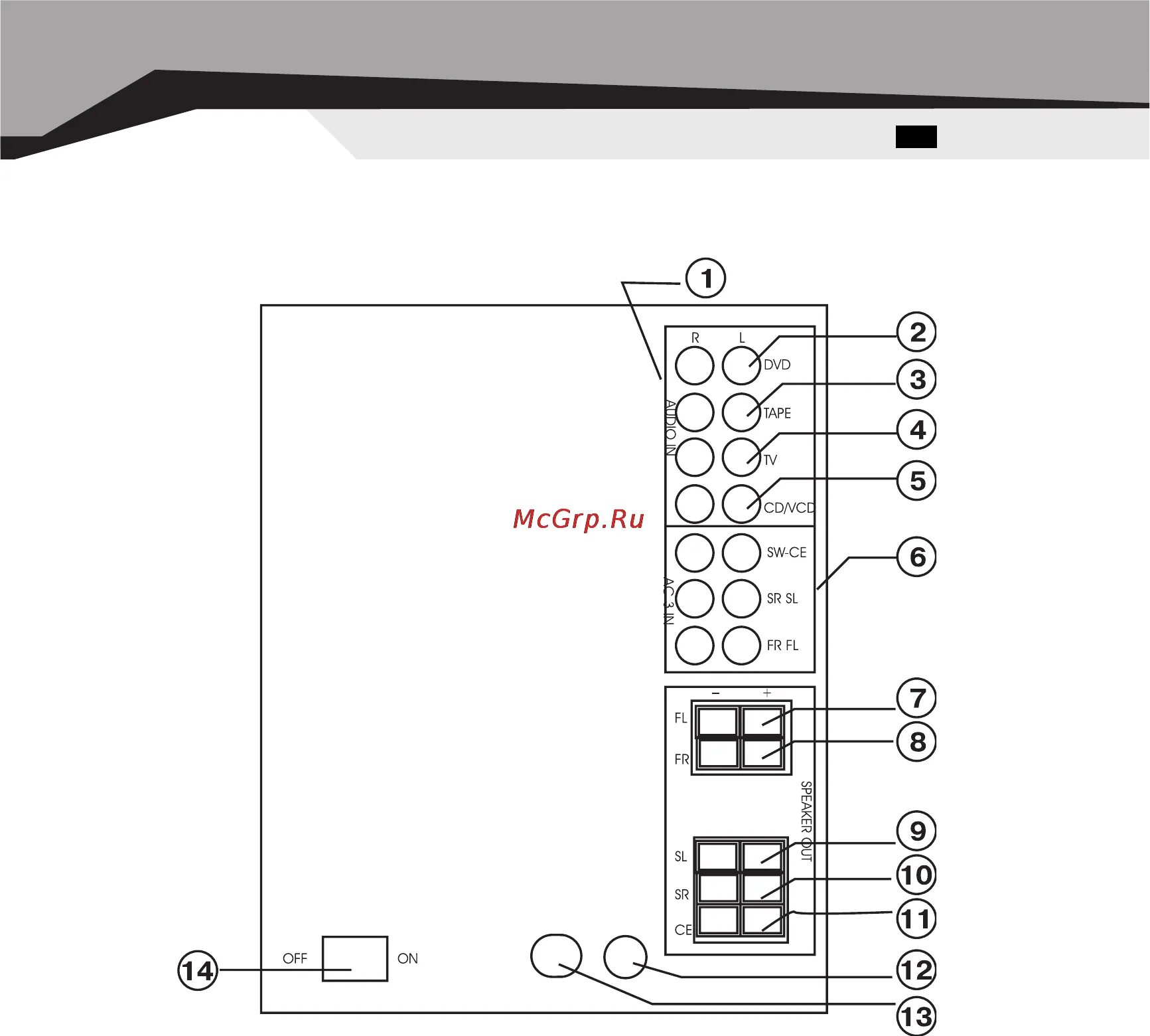 Connection 20. Sven HT-475 схема. Sven 5.1 HT-475 схема. Свен НТ 475 схема электрическая. Sven HT-200 схема принципиальная.