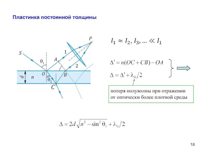 Разности хода световых лучей. Потеря полуволны при отражении от оптически более плотной среды. Потеря полуволны. Отражение от более плотной среды. При отражении света от оптически более плотной среды.