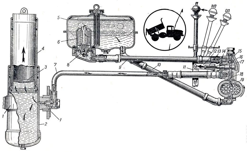 Подъем кузова зил 130. Механизм подъема кузова ЗИЛ 130 самосвал. Насос подъема кузова ЗИЛ 130. Клапан подъема кузова ЗИЛ 130 самосвал. Гидравлика ГАЗ 53 самосвал схема.