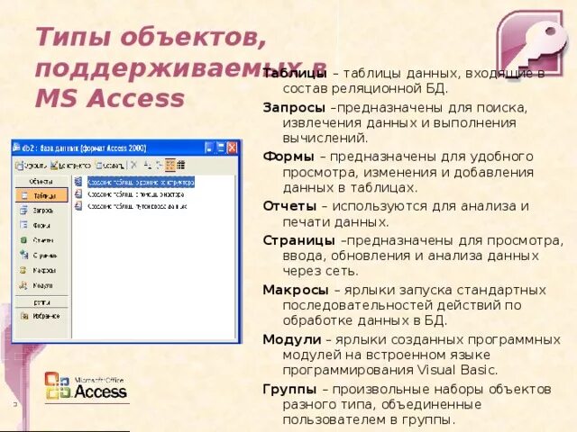 Системы управления базами данных (СУБД) MS Access - презентация, доклад, проект 