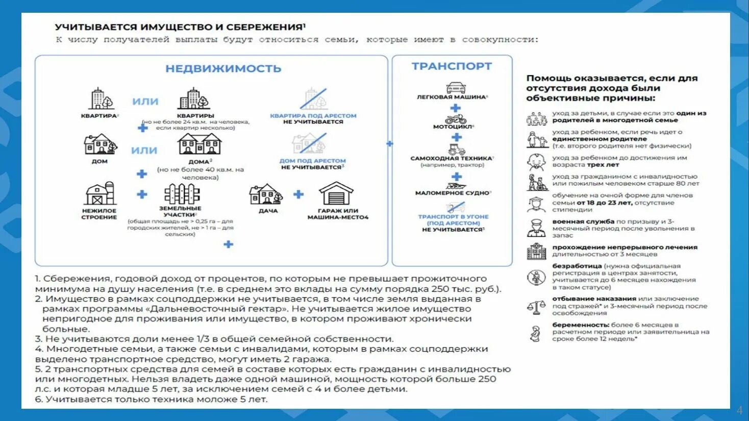 Единое пособие с января 24 года. Единое пособие с января 24 года