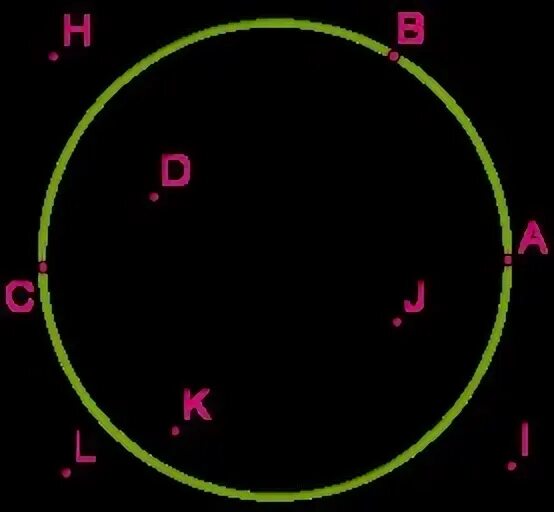 Точки на окружности принадлежат кругу. Точки на окружности принадлежат кругу или нет. Точка принадлежащая окружности. Точки -1,1 на окружности.