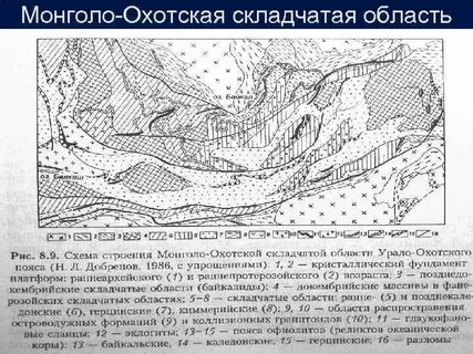 Алтайские горы складчатость