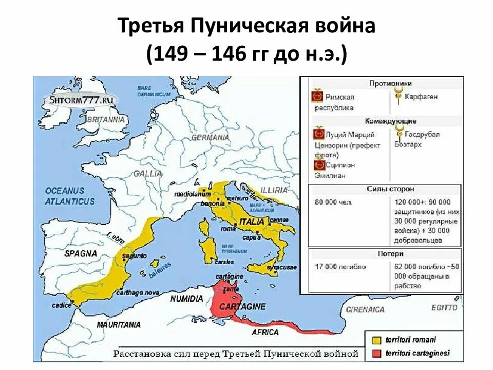 Пунические войны таблица. Урок Пунические войны.