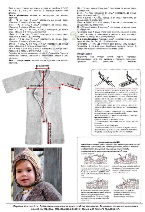 размер вязаного комбинезона на 1 год спицами. схема детского комбинезона реглан спицами. выкройка для вязания спицами детского комбинезона. схема детского комбинезона реглан спицами. комбинезон для новорожденных спицами реглан сверху.