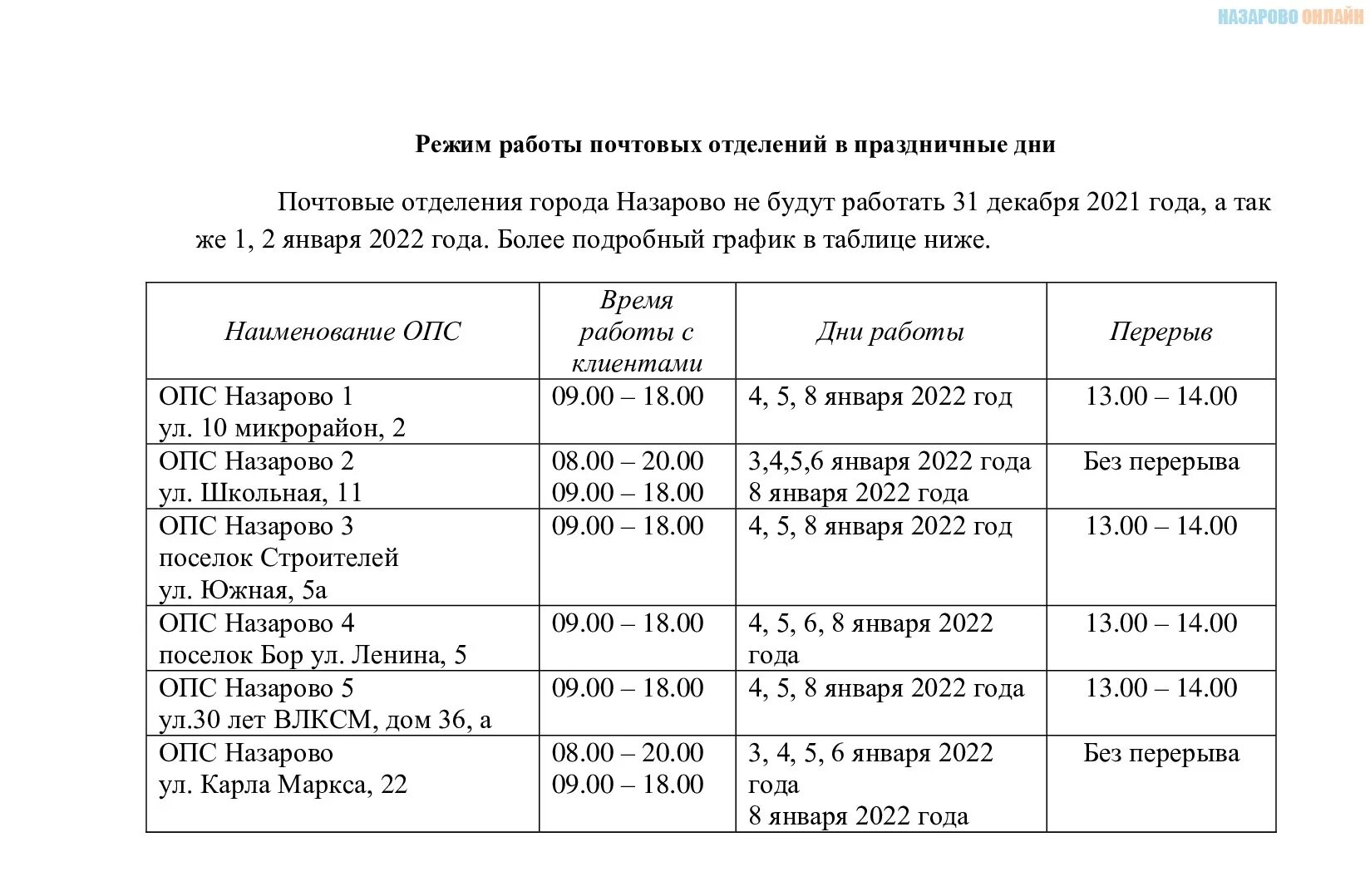 График работы россии в мае. Режим работы почтовых отделений в праздничные дни. График работы почтового отделения в праздничные дни. Режим работы офиса в праздничные дни. Почта график работы отделений.