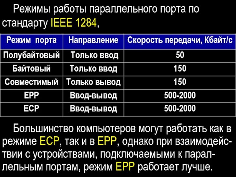 Порт режим работы. Вьетнамский оптово-розничный торговый центр казань. Тц порт казань. Казань магазин порт оренбургский тракт. Порт режим работы.