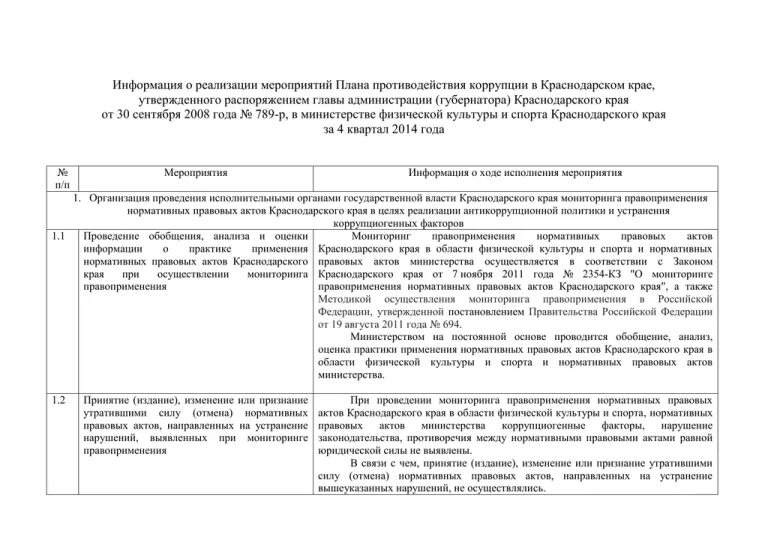 Информация о плане мероприятий по реализации. Отчет о реализации плана мероприятий по противодействию коррупции. информация о реализации мероприятия. план мероприятий по противодействию коррупции. план по противодействию коррупции.