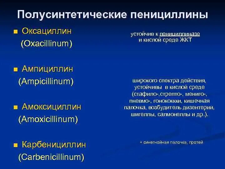 Полусинтетические пенициллины препараты широкого спектра. Полусинтетические пенициллины оксациллин. Оксациллин устойчивость к пенициллиназе. Антибиотики полусинтетические пенициллины. Пенициллины действуют