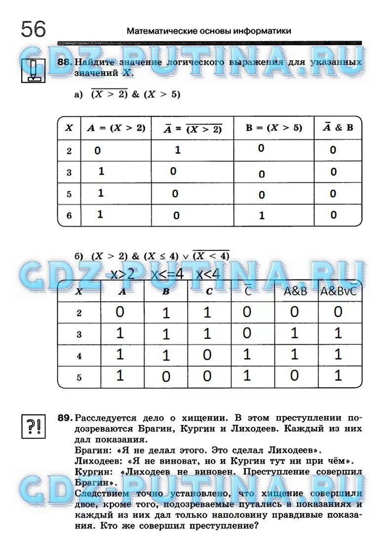 Информатика 8 класс босова стр 39. Кр Информатика 8 класс с ответами. Информатика 8 класс босова. Гдз по тестам по информатике 8 класс босова. Задание по информатике 8 класс босова.