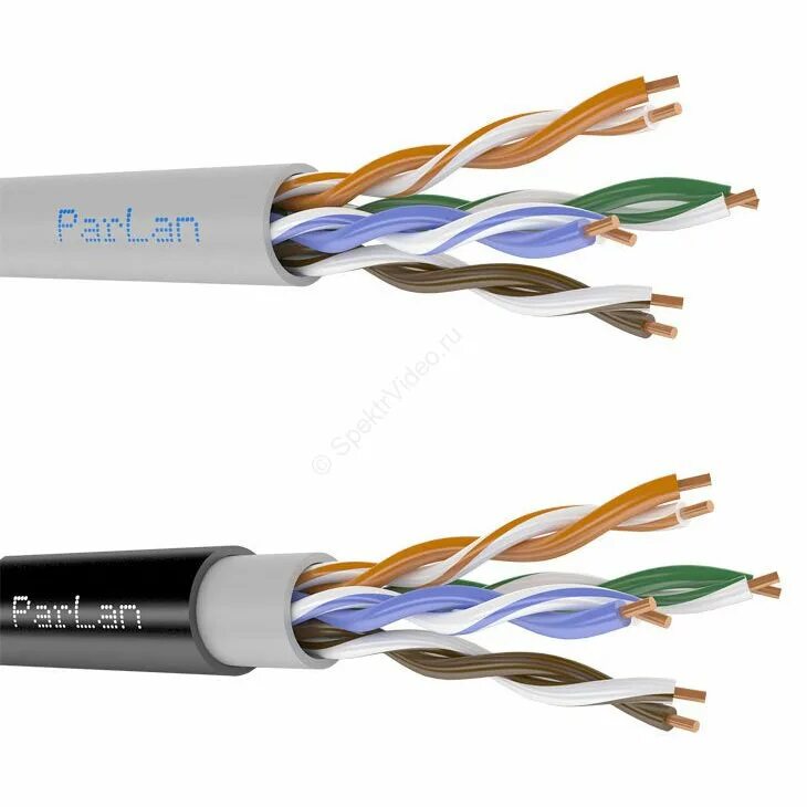 Кабель f/UTP Cat 5e pe 4х2х0,52. Кабель Parlan u/UTP cat5e PVC 4х2х0,52. Кабель Parlan f/UTP cat5e PVC 4х2х0,52 бухта. Parlan f/UTP cat5e 4x2x0,52.