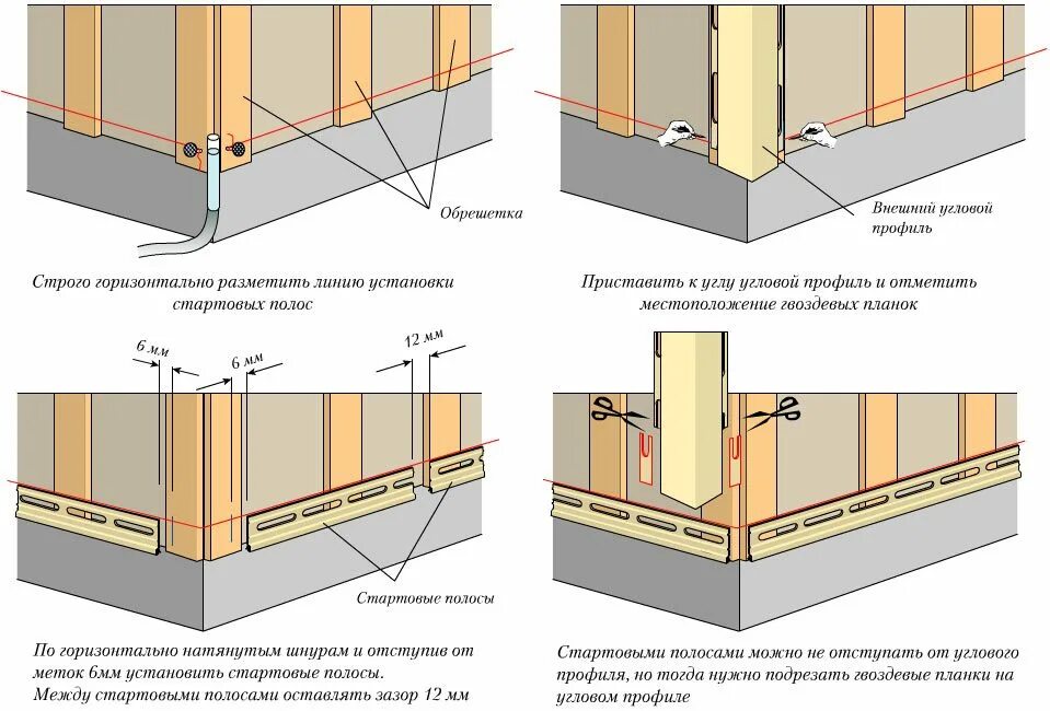 Пошаговый монтаж винилового сайдинга. Схема монтажа цокольных панелей. Монтаж сайдинга схема монтажа. Схема монтажа металлосайдинга. Схема крепления подвесов виниловый сайдинг.