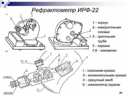 20 22 описание