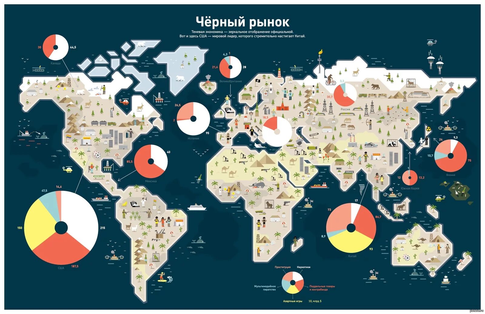 Черный рынок это в экономике. Инфографика карта. Рынок инфографика.