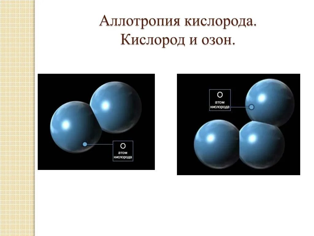 Кислород отличается от озона. Кислород отличается от озона