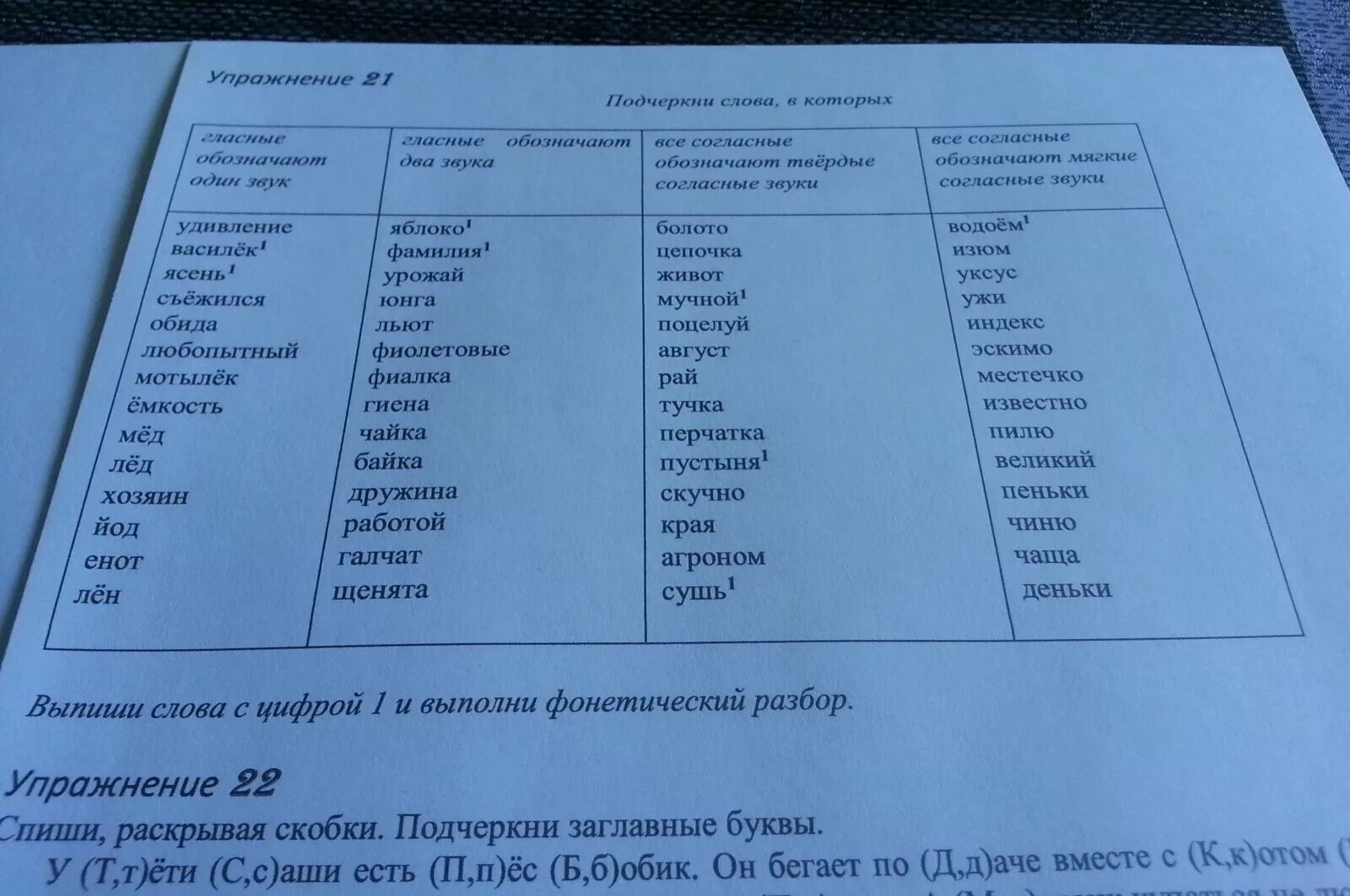 Слова в которых все согласные обозначают глухие звуки. Слова в которых все согласные обозначают Твердые звуки. Выпиши слова в которых все согласные обозначают глухие звуки. Выписать слова в которых все согласные звуки звонкие.