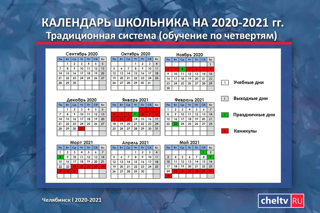 Почему каникулы неделю. График каникул 2021-2022 для школьников. Школьные каникулы 2021-2022 по четвертям в Москве. Расписание каникул в школе на 2021-2022. График школьных каникул на 2021-2022.